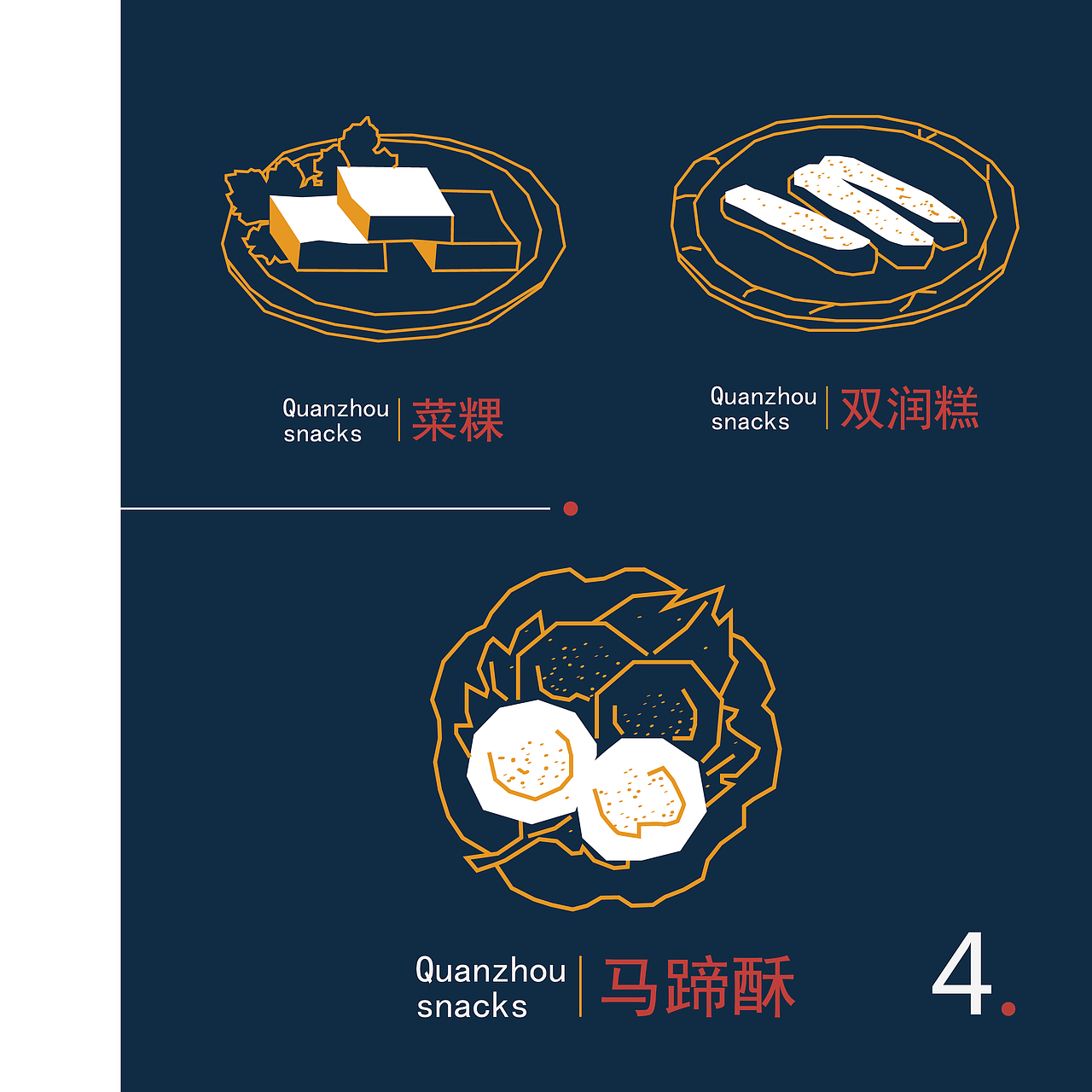 闽南小吃介绍（图ZMTUzNTYxNDA4） - 图案 - 站酷设计师心无旁悟原创素材 - 站酷ZCOOL