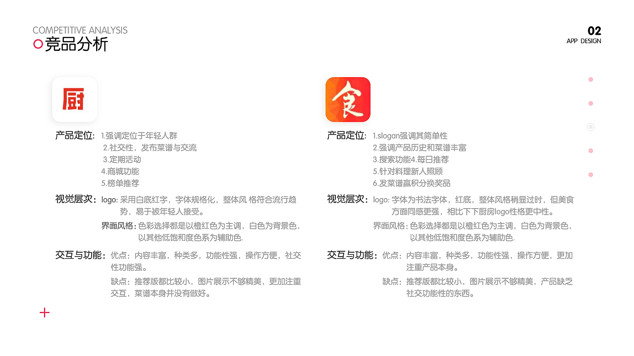 作品集—UI设计（图ZMjE1NzU2NjI4） - APP界面 - 站酷设计师牛奶恐惧症原创素材 - 站酷ZCOOL