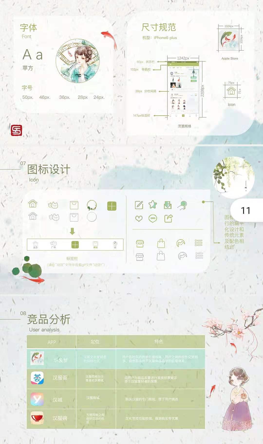 华裳梦APP设计（图ZMjU5MzIzODk2） - APP界面 - 站酷设计师汐颜cc原创素材 - 站酷ZCOOL
