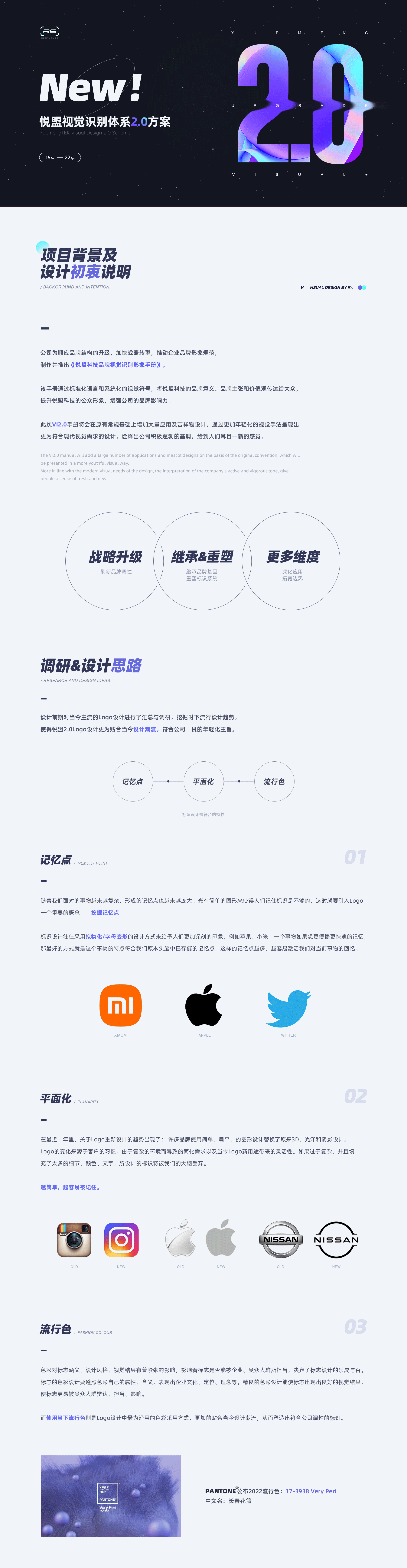 悦盟科技视觉识别体系2.0方案（图ZMjkyMDM2Njg4） - Logo - 站酷设计师给我小恐龙原创素材 - 站酷ZCOOL