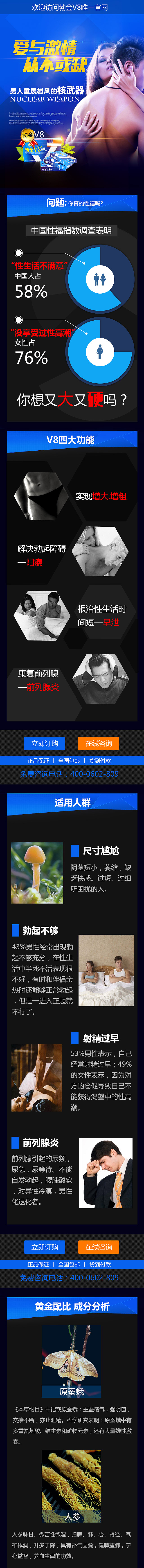 m端药品详情页2（图ZMzI3NTM1NjA=） - 运营设计 - 站酷设计师Mike张原创素材 - 站酷ZCOOL