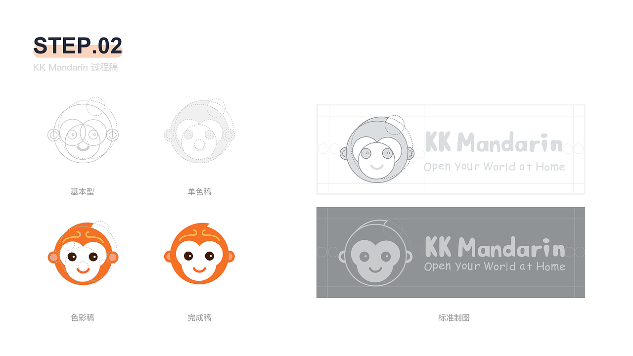 KK品牌IP（图ZMTk2ODIyNzY0） - 儿童插画 - 站酷设计师丛小懒原创素材 - 站酷ZCOOL