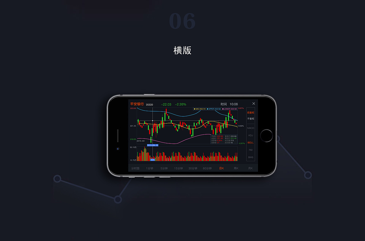 投资保姆（图ZNzQ4NTg0NDQ=） - APP界面 - 站酷设计师dlihua原创素材 - 站酷ZCOOL