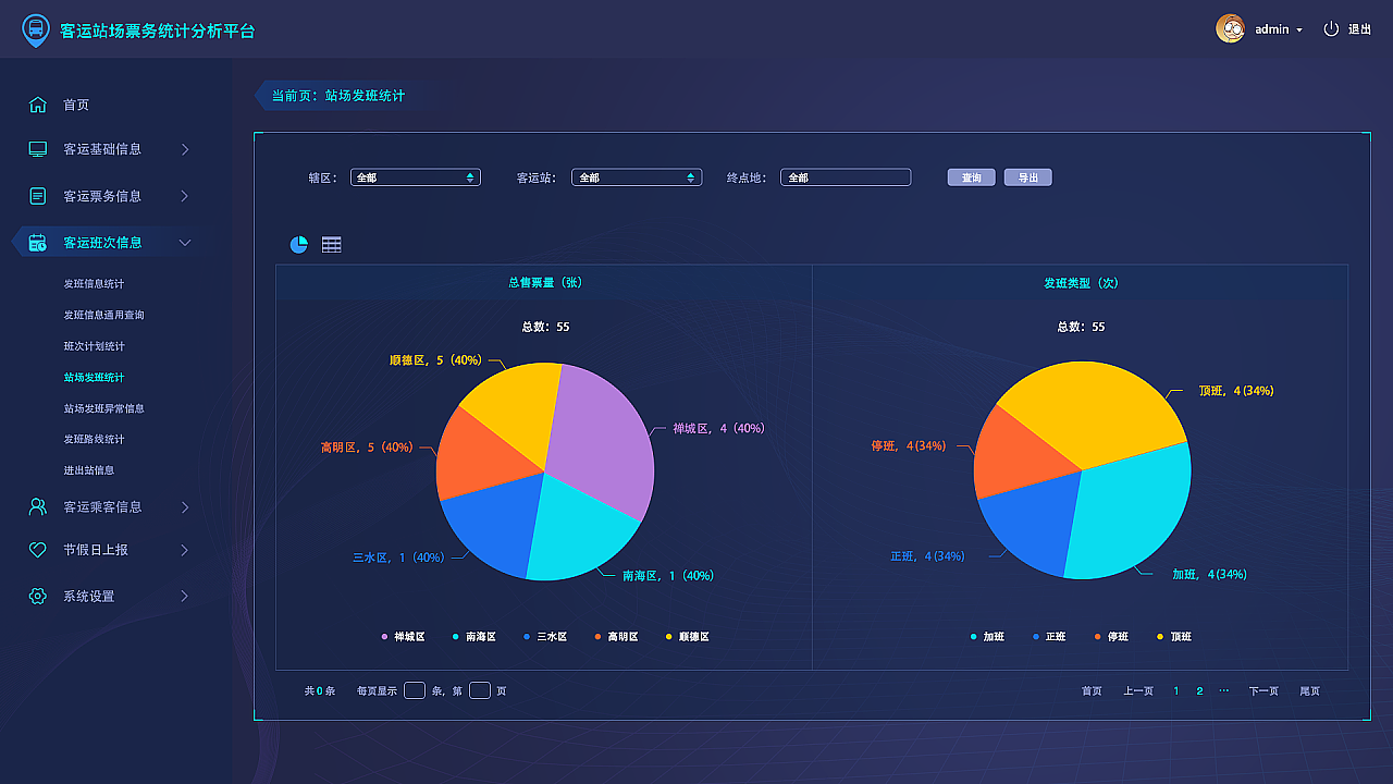 系统界面设计（图ZMjYzNDQwOTUy） - 其他网页 - 站酷设计师小新ui原创素材 - 站酷ZCOOL