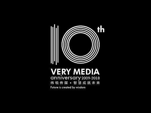 【招聘】纬锐传媒10周年招聘海报
