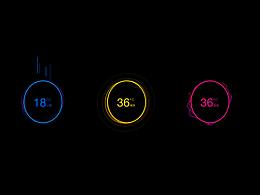 手机天气、倒计时探索