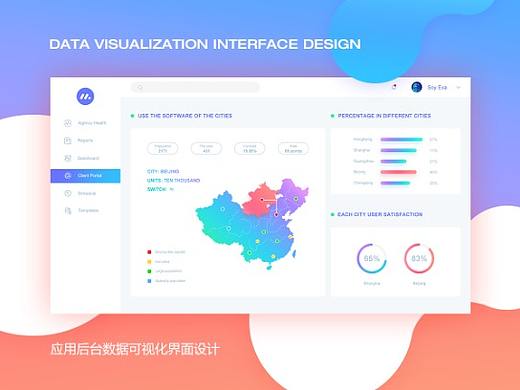 数据可视化界面设计概念稿