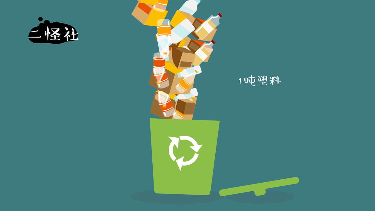 【二怪社】垃圾分类的意义