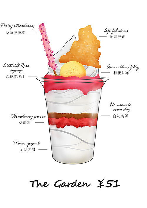 西餐冰饮 饮品手绘插画（图ZMjUxNDQwMDg4） - 商业插画 - 站酷设计师小末梢xomoso原创素材 - 站酷ZCOOL