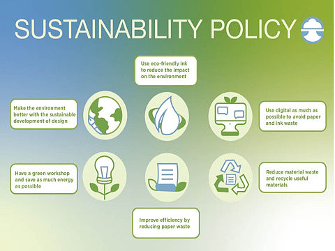 Sustainability in design🌿