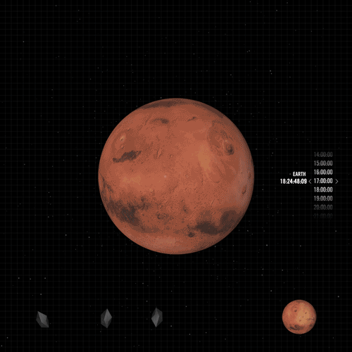 solar system投影交互桌（图ZODA3NDA5ODA=） - 交互/UE - 站酷设计师zoelsy原创素材 - 站酷ZCOOL