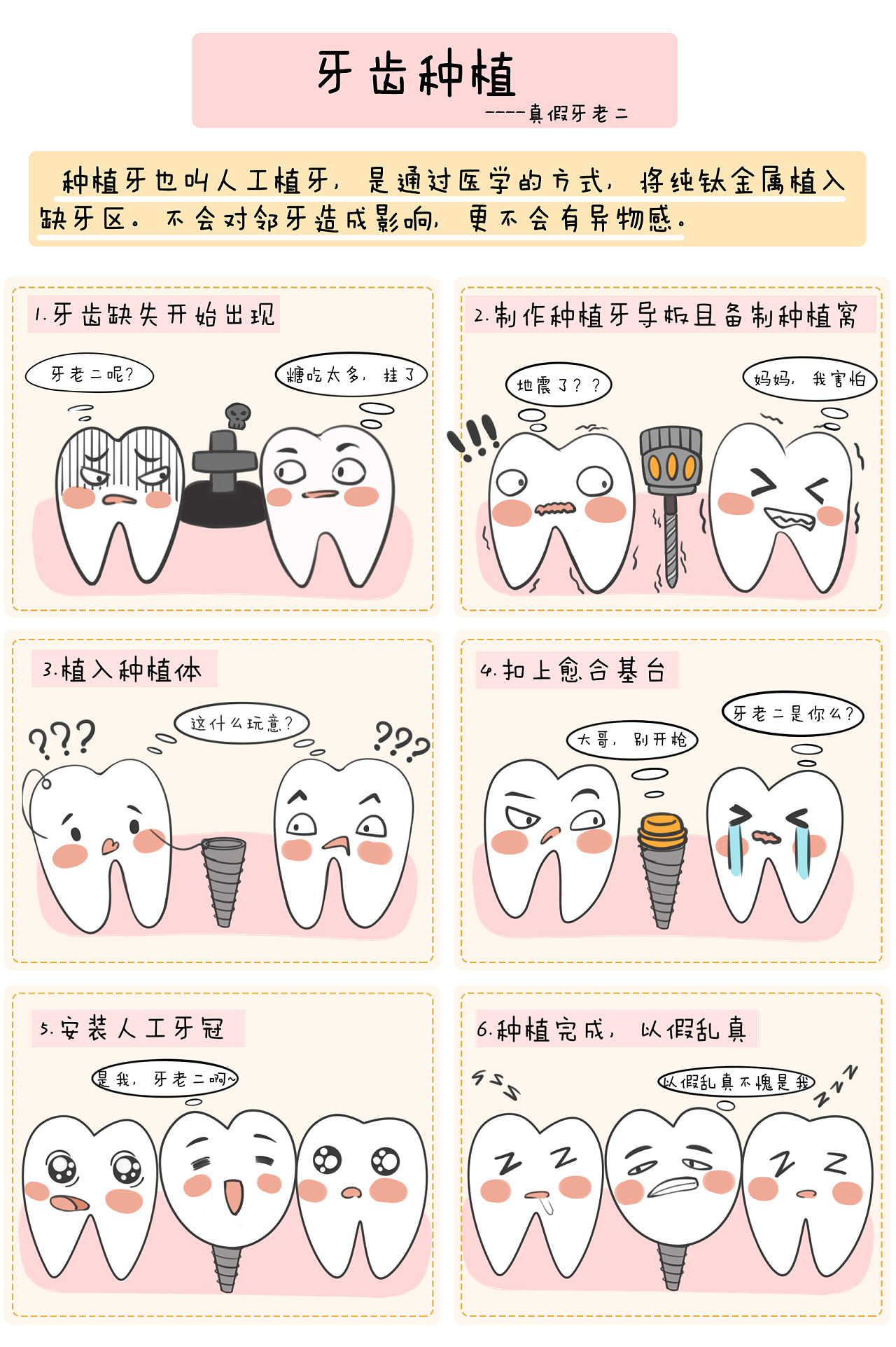 补牙的流程及步骤图片