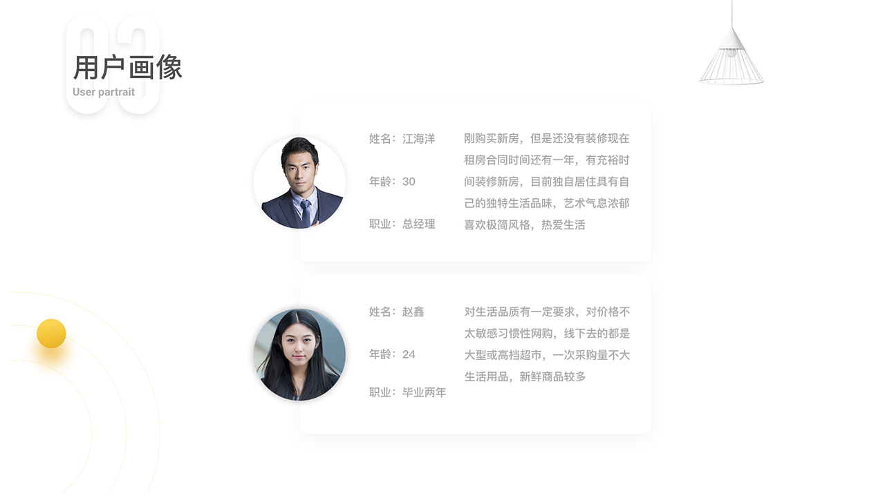 线上产品修改（图ZMTQ1ODQzMDA4） - 交互/UE - 站酷设计师天O职原创素材 - 站酷ZCOOL
