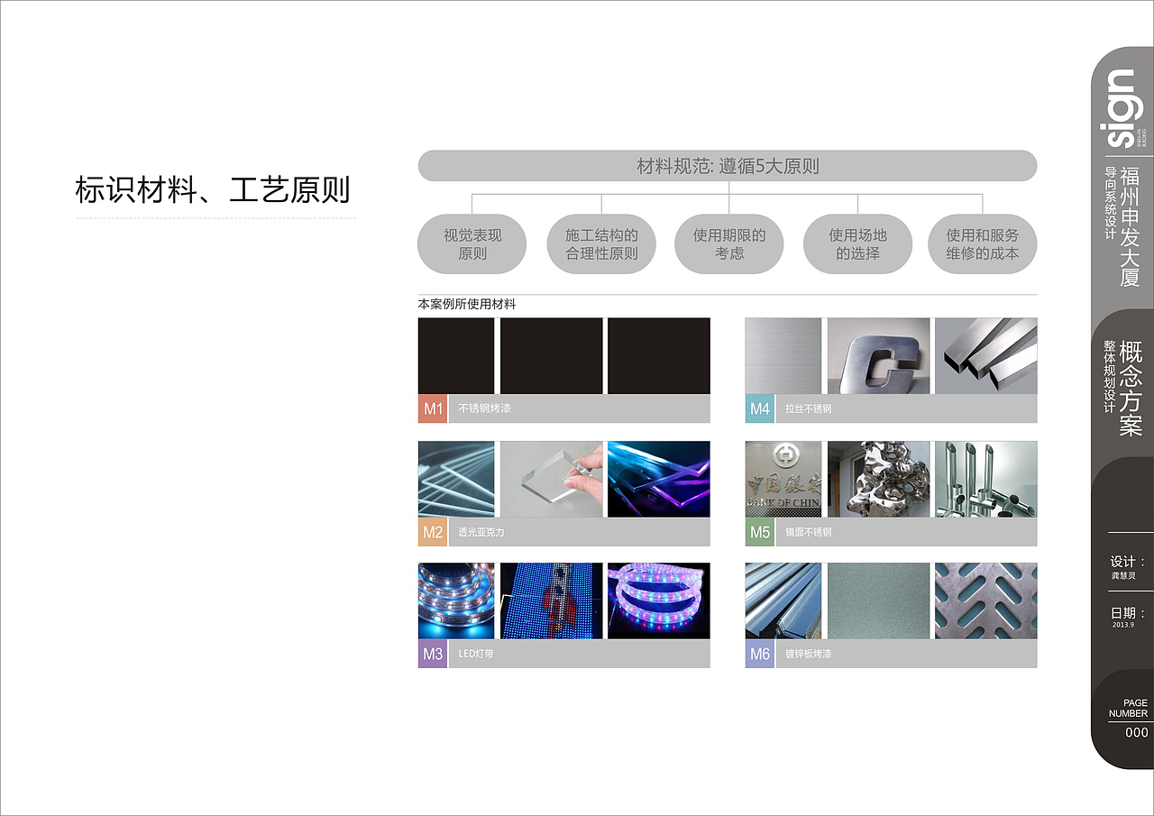 申发大厦标识导向系统（图ZNzQ4MTgwMjA=） - 品牌 - 站酷设计师造物西瓜君原创素材 - 站酷ZCOOL