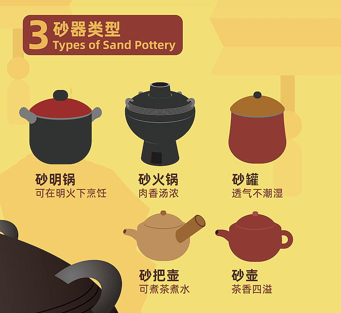 Scam Ad|平定砂器 Infographic