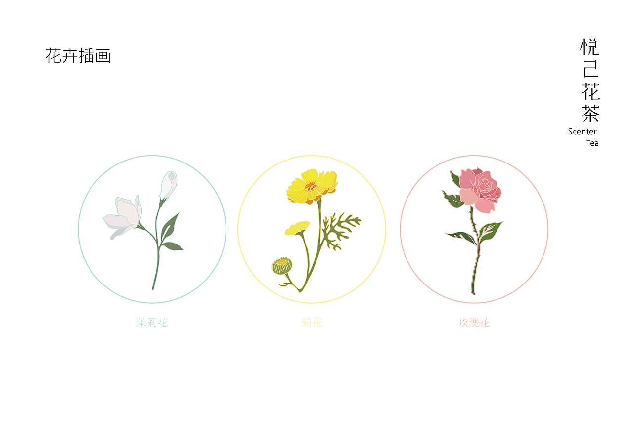 悦己花茶包装设计方案（图ZNzU2OTMyNjA=） - 品牌 - 站酷设计师旺旺仙贝有点咸原创素材 - 站酷ZCOOL