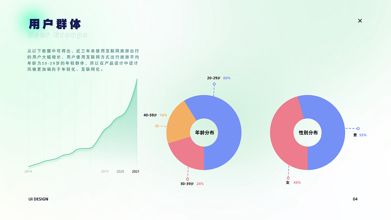 2021UI设计作品集（图ZMjQ5MDQzMjMy） - APP界面 - 站酷设计师UI十三原创素材 - 站酷ZCOOL