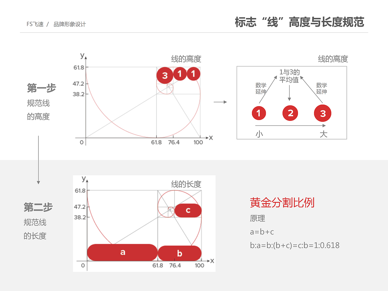 飞速升级上（图ZMTM2MjI5NjQ0） - 品牌 - 站酷设计师cc斌原创素材 - 站酷ZCOOL