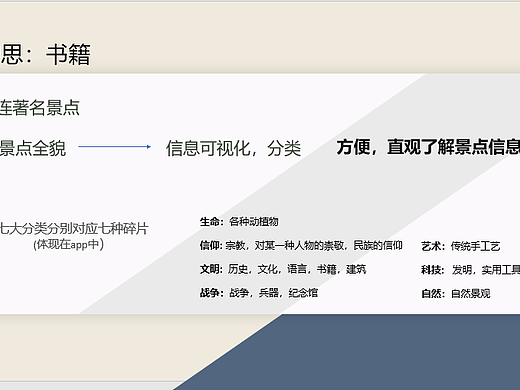 《觅渡》书籍设计