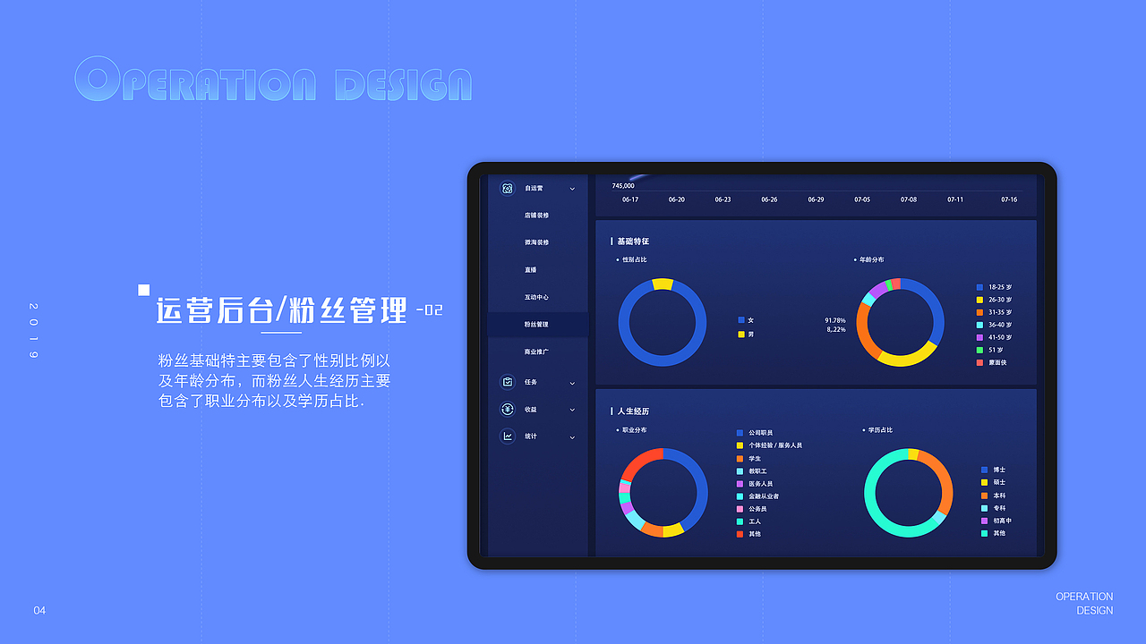 作品集（图ZMTgxODE3NDM2） - 其他UI - 站酷设计师惰性固体_原创素材 - 站酷ZCOOL