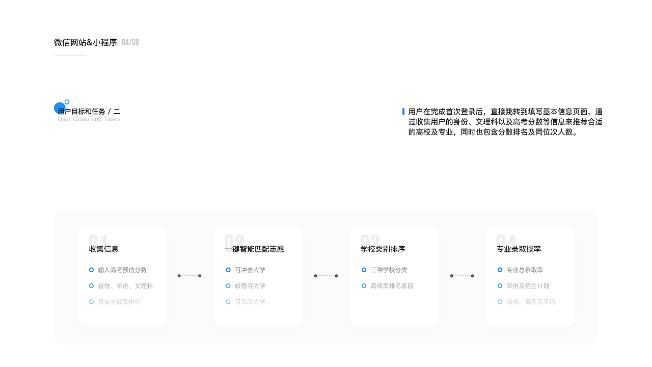 个人作品集（图ZMTczNTk2ODIw） - APP界面 - 站酷设计师去买一支护手霜原创素材 - 站酷ZCOOL