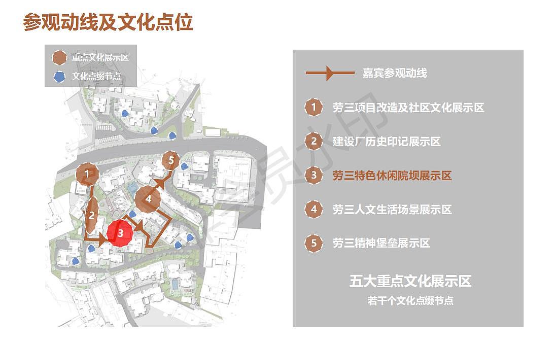 劳动三村文化建设方案（图ZMjkwNzQ5Mzc2） - 景观设计 - 站酷设计师火山跑兔原创素材 - 站酷ZCOOL