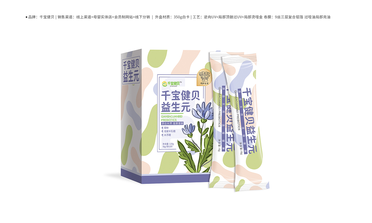 营养保健食品-产品包装【原创】（图ZMTE1NTUxMzIw） - 包装 - 站酷设计师罗梓陌原创素材 - 站酷ZCOOL