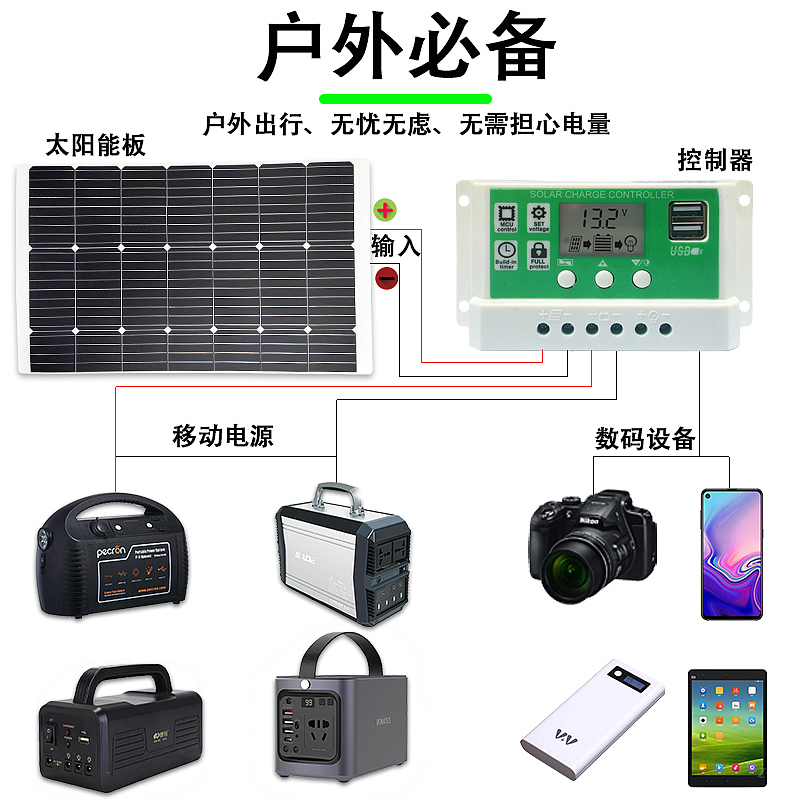 半柔性太阳能板