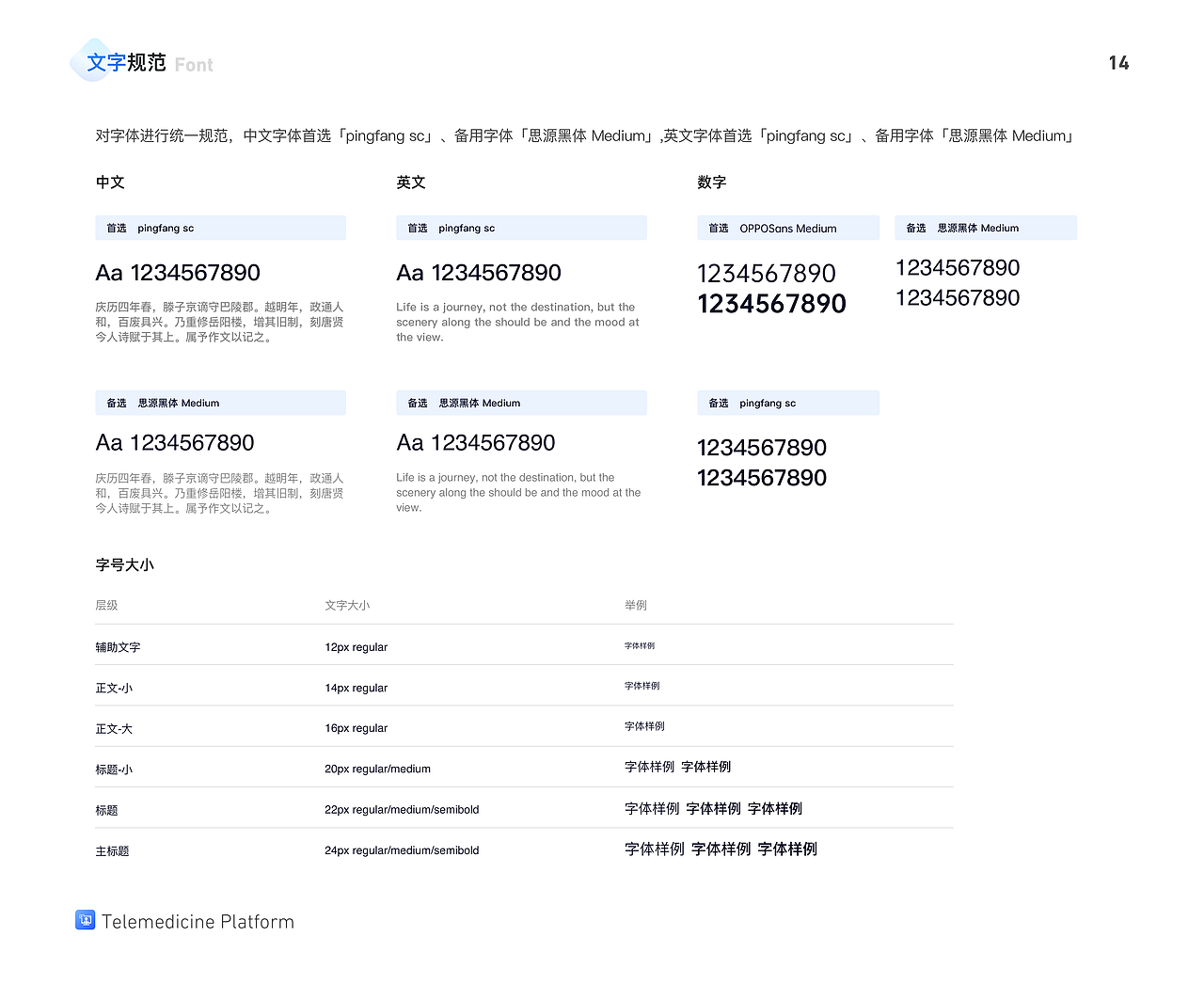 Telemedicine Platform 用户体验