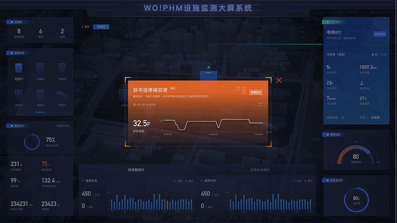 设施监测IoT管理系统-Web端2.0优化（图ZMjQwODEzODA4） - 软件界面 - 站酷设计师就是那个谁呗原创素材 - 站酷ZCOOL