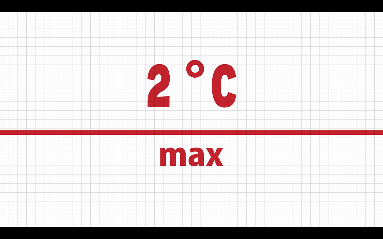 2摄氏度 地球安全临界点