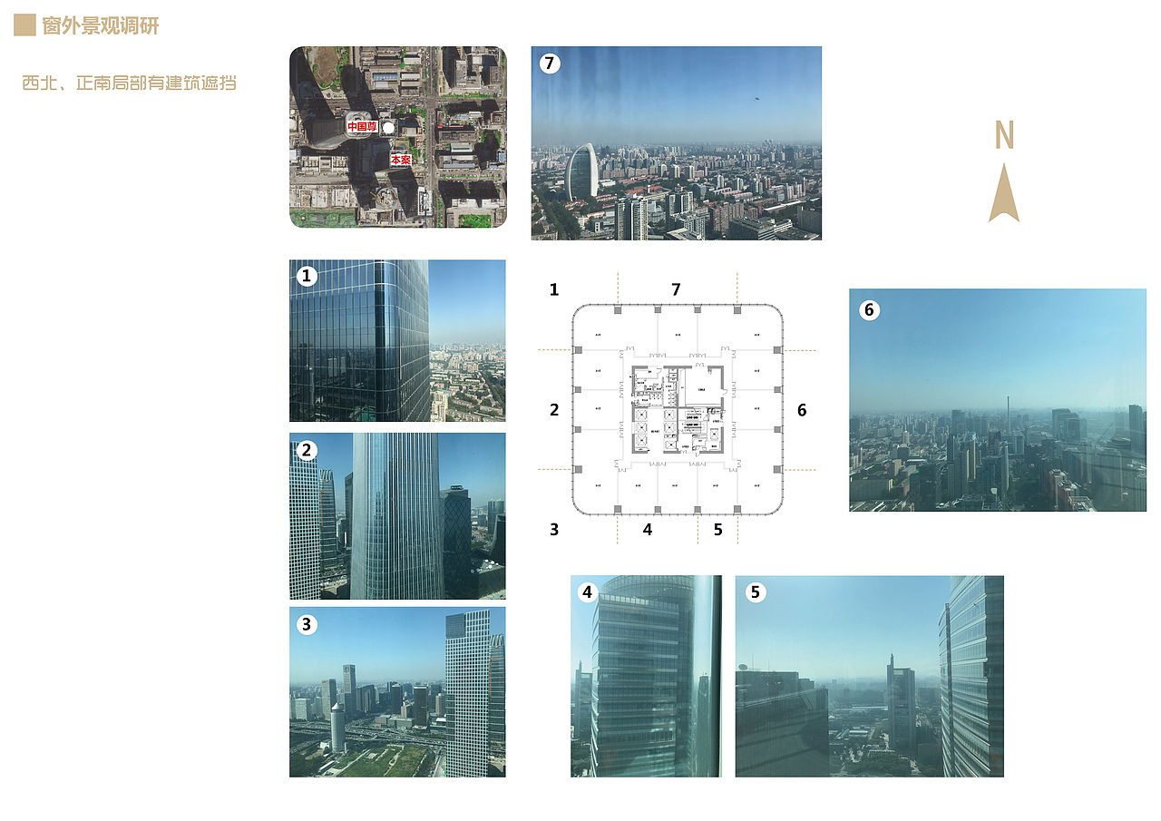 正大集团办公室