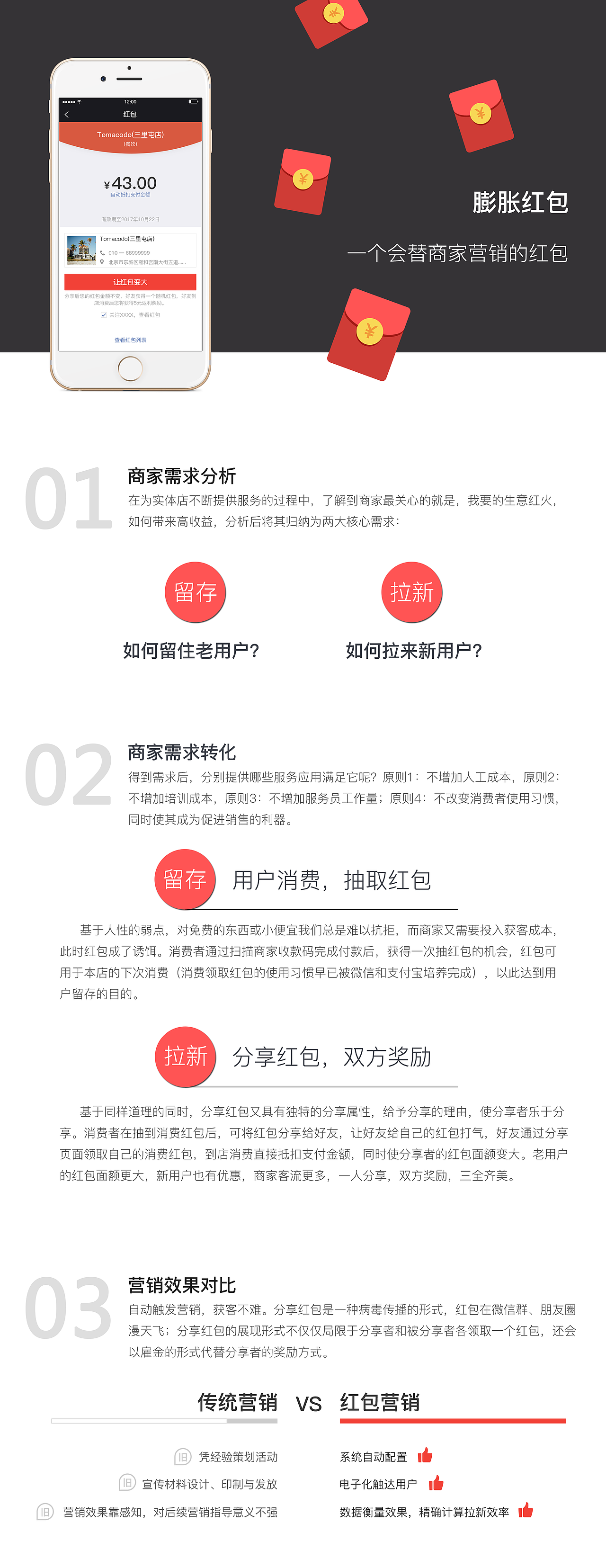 一个会推广营销的红包（附产品设计思路）（图ZOTIyOTkzNjA=） - APP界面 - 站酷设计师PM啊雷原创素材 - 站酷ZCOOL