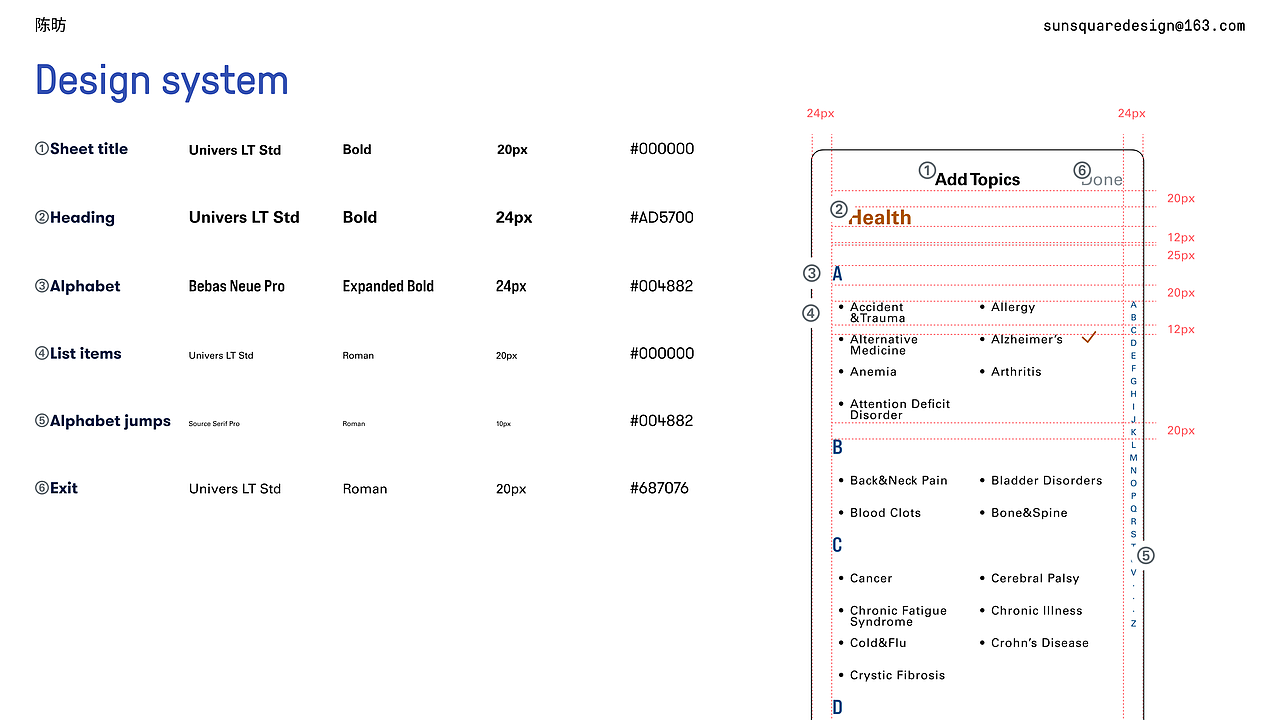 ScienceDaily 移动端（图ZMzM2MTIwNzYw） - APP界面 - 站酷设计师Z36031895原创素材 - 站酷ZCOOL