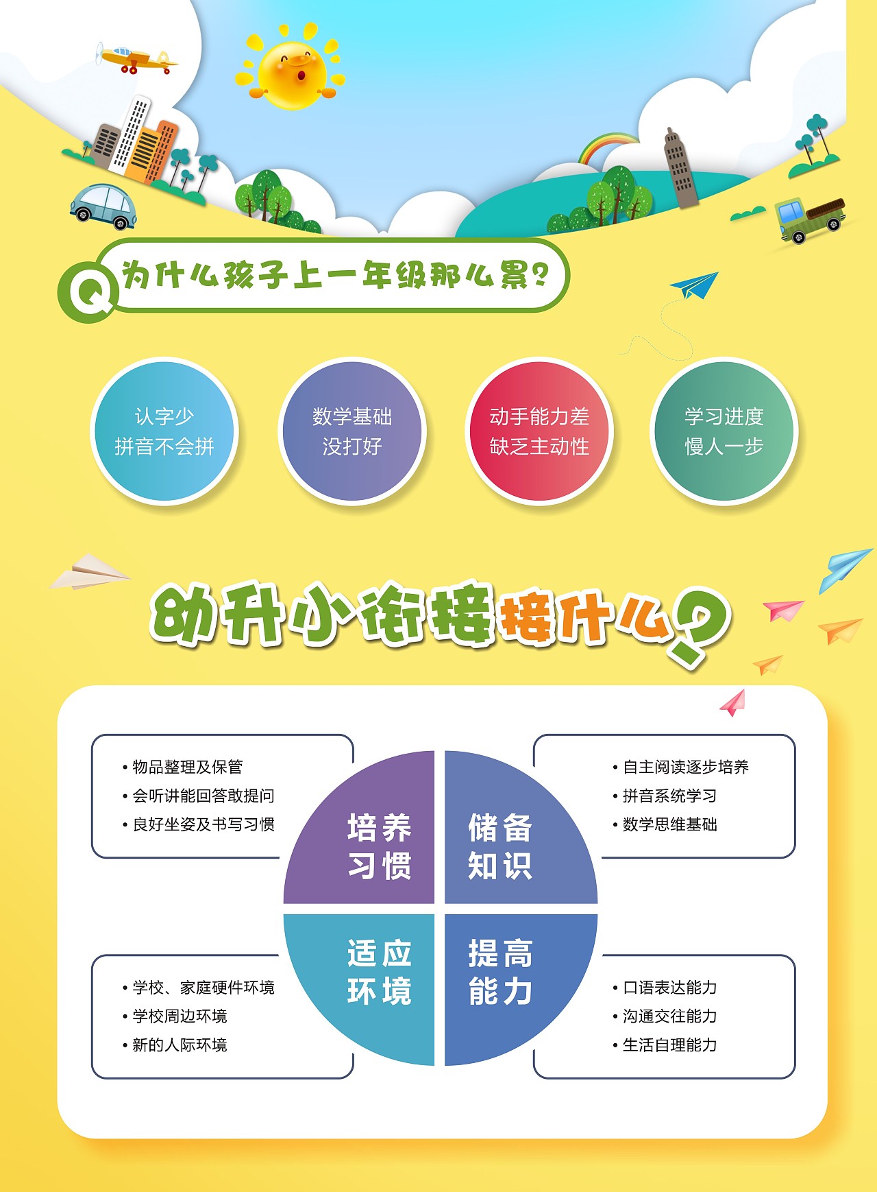 幼升小班传单折页百分教育