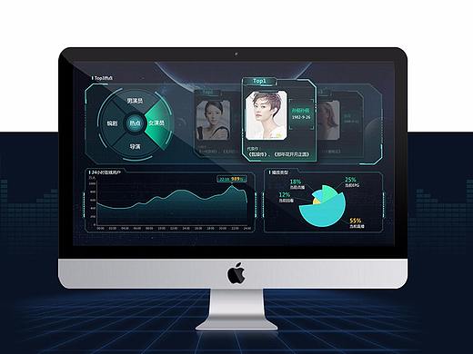 &nbsp;浙江卫视中国蓝iptv后台大数据展示平台