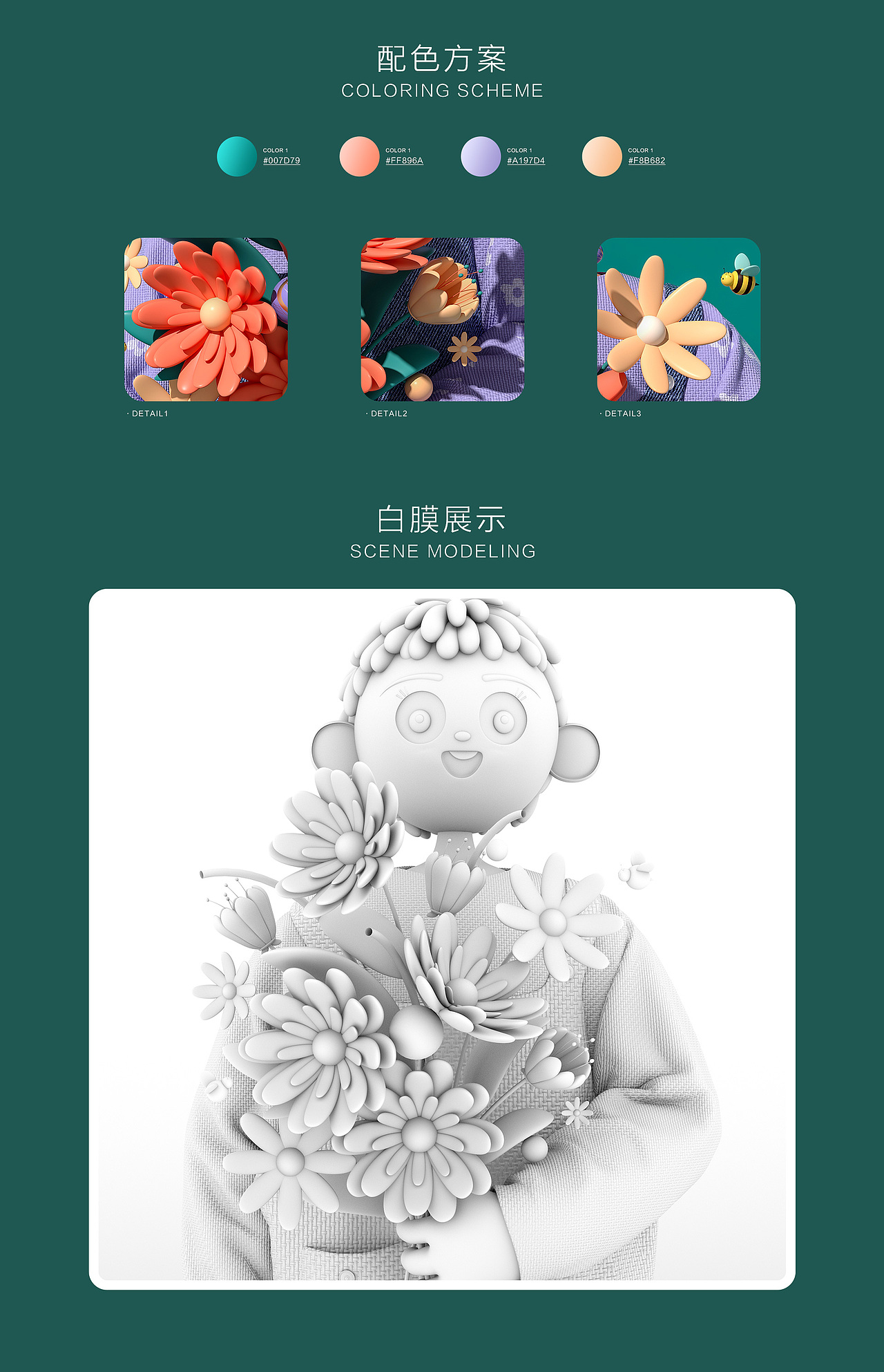 C4D角色练习——宅在家里面