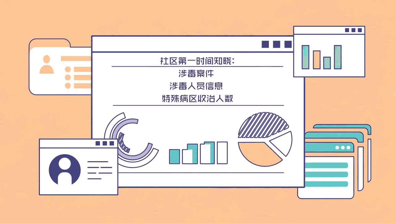 【冰糖工作室】对毒品说不，打一场禁毒的人民战争（图ZNzU0MDA3MTY=） - Motion Graphic - 站酷设计师冰糖工作室原创素材 - 站酷ZCOOL