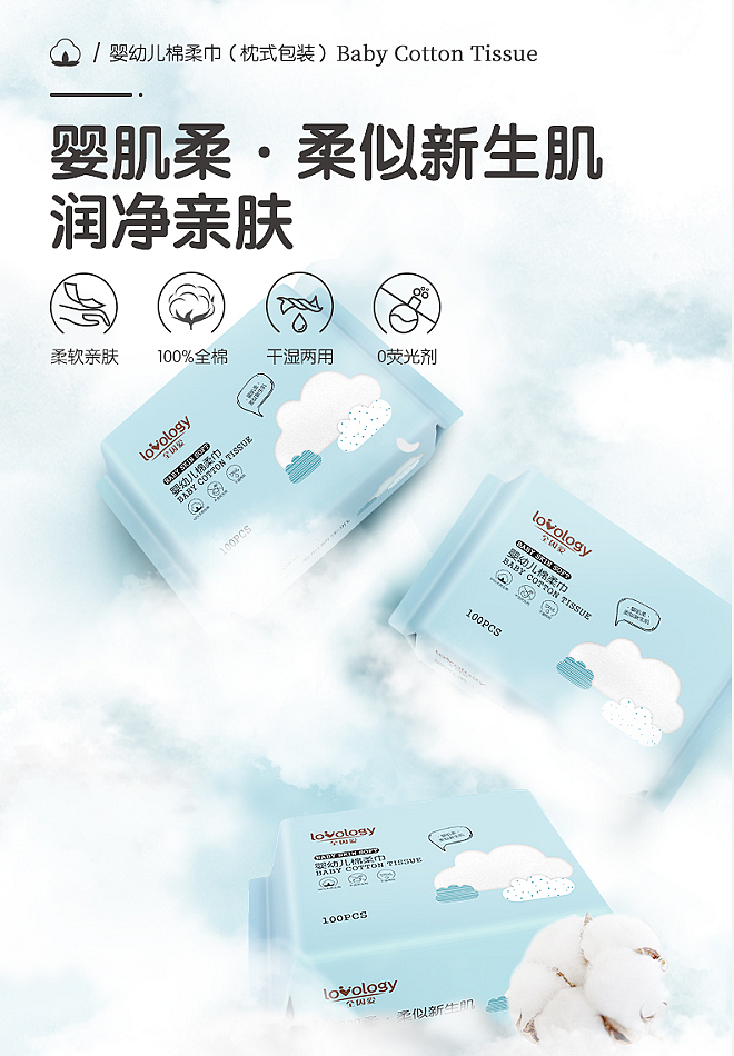 我飞机了9版的详情~（图ZMjMxMDA4MjA0） - 电商 - 站酷设计师薄荷绿丶原创素材 - 站酷ZCOOL