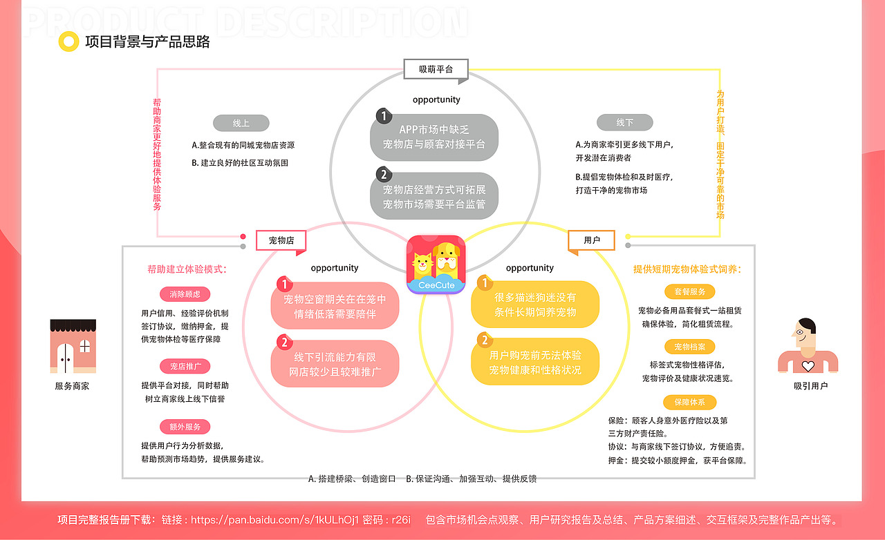吸萌 Ceecute（图ZOTAyNDY4MDA=） - APP界面 - 站酷设计师圆富贵儿原创素材 - 站酷ZCOOL
