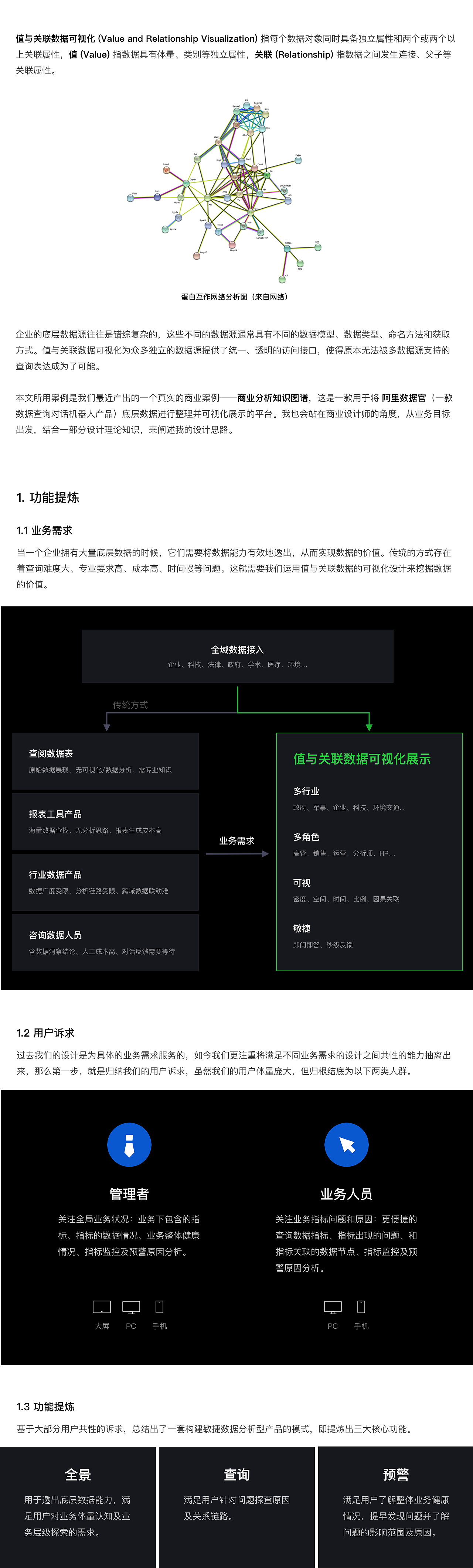 数据之美：值与关联数据可视化（图ZMTc0ODQ4MDQ0） - 软件界面 - 站酷设计师三鱼先生原创素材 - 站酷ZCOOL