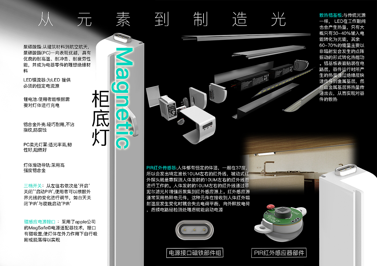 Magnetic厨底灯（图ZNzE0NzI3MDQ=） - 生活用品 - 站酷设计师闸北少年原创素材 - 站酷ZCOOL