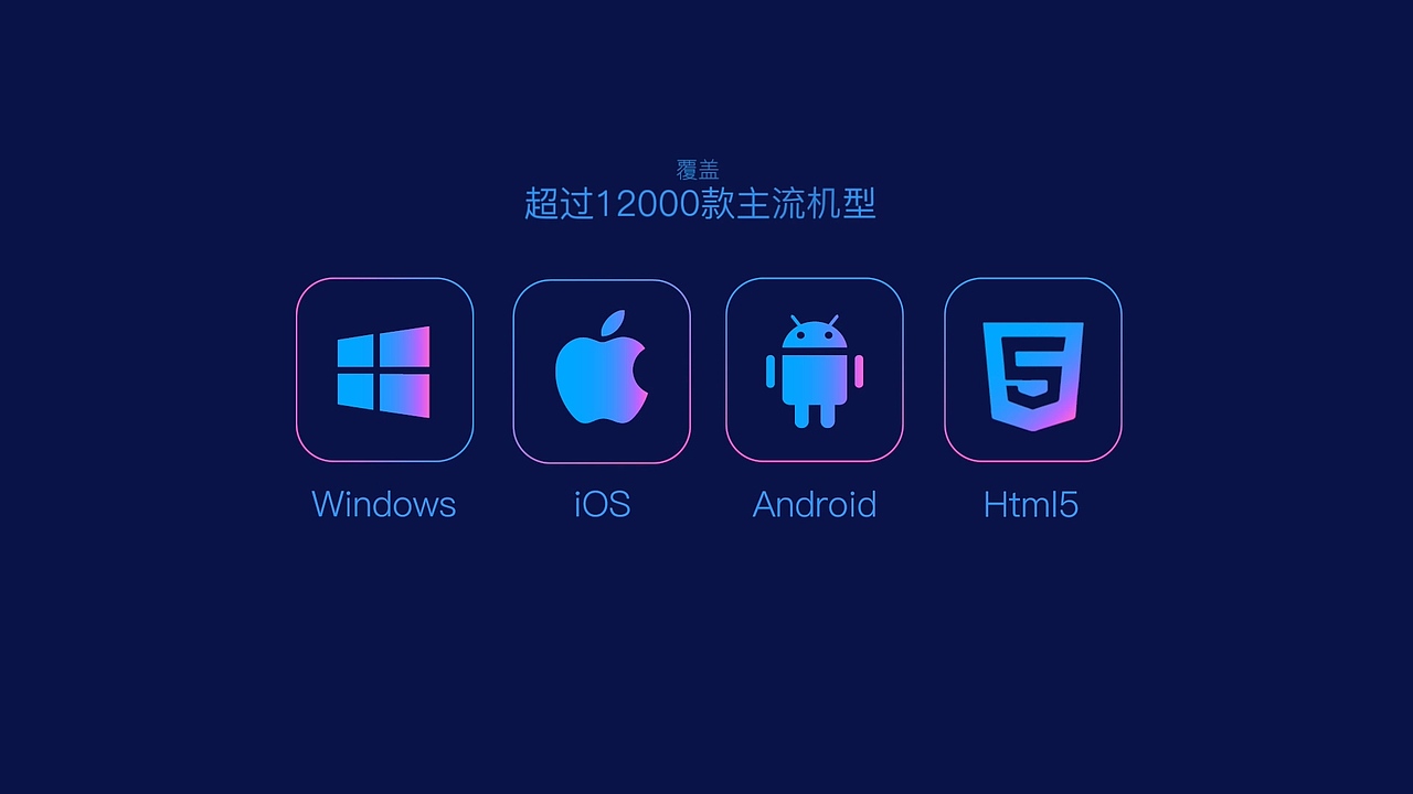 游密通讯云——全球领先的音视频通讯云服务（图ZOTgzMjU3Mjg=） - Motion Graphic - 站酷设计师成都创设意象文化原创素材 - 站酷ZCOOL
