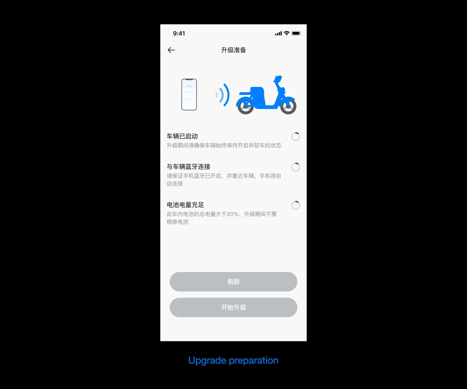 电动自行车APP项目（图ZMjcxMTc3OTE2） - APP界面 - 站酷设计师轻声慢跑原创素材 - 站酷ZCOOL