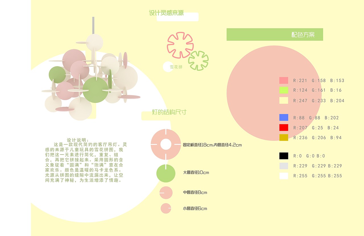 KO组的OK灯（在校创作）（图ZMTM2MTYxNDk2） - 生活用品 - 站酷设计师dmddddd原创素材 - 站酷ZCOOL