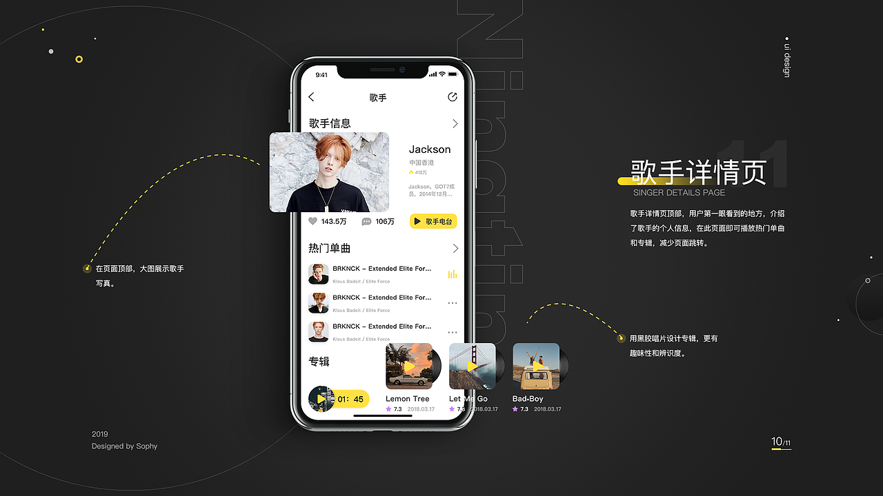 UI作品集（图ZMTgzODcyMDM2） - APP界面 - 站酷设计师七月6原创素材 - 站酷ZCOOL
