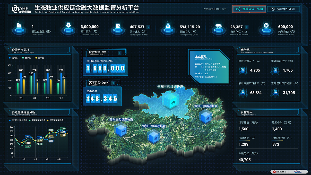 生态牧业供应链（图ZMjczODkzNzA4） - 软件界面 - 站酷设计师AoZzang原创素材 - 站酷ZCOOL