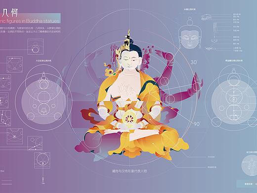 佛像几何