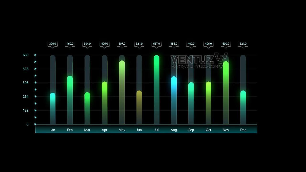 科技感图表及场景
