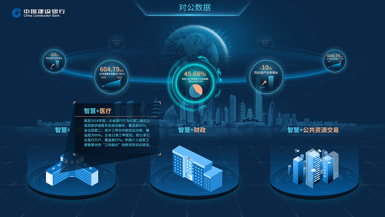 福建建设银行项目